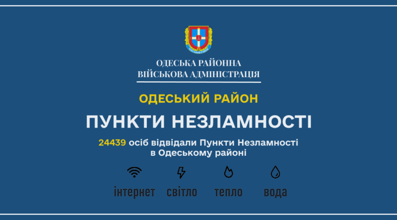 Понад 24000 осіб відвідали Пункти Незламності Одеського району за минулий тиждень