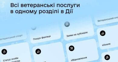 Час — найцінніший ресурс. Особливо для тих, хто захищає країну Час — найцінніший ресурс. Особливо для тих, хто захищає країну